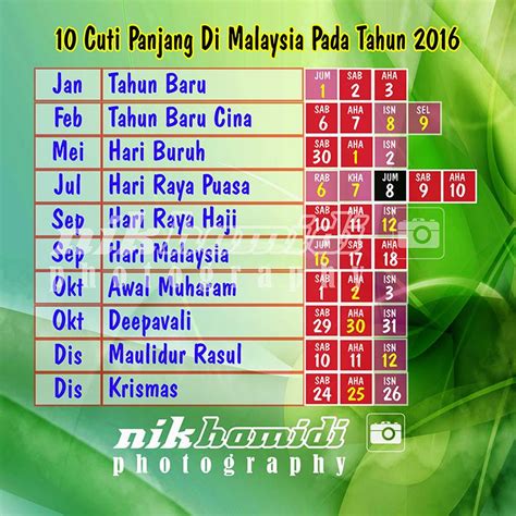 Related 2016 calendars december 25 (sunday): 10 Cuti Panjang di Malaysia Untuk Merancang Majlis ...