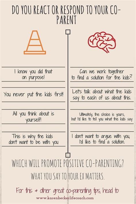 Coparenting Ideas Parallel Parenting Co Parenting Parenting Memes