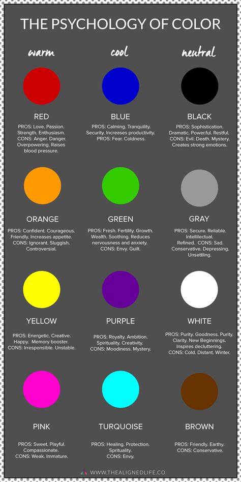 The Life Changing Power Of Color Psychology The Aligned Life