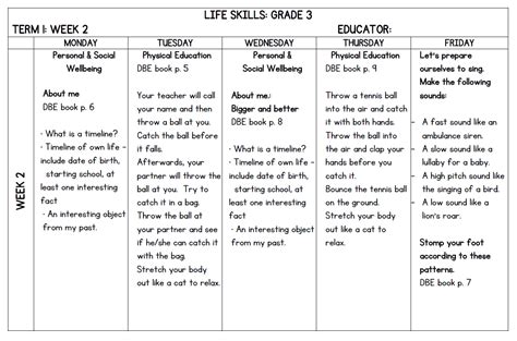 Lesson Planning Life Skills Grade 3 Term 4 My Klaskamer Deur Kobie