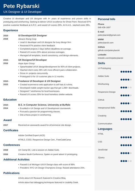 Ux Designer Resume Template—25 Tips Examples