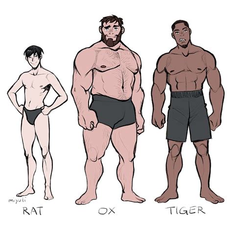 Miyuli On Twitter Body Type Drawing Character Design Male Guy