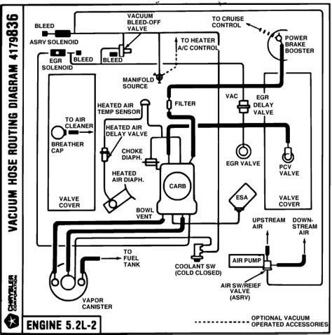 Carburetor Vacuum Line Diagram