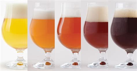 Take a look behind their explosive growth in recent years. Actual Beer Color vs. Predicted Color | Craft Beer & Brewing