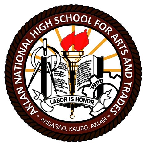 Aklan National High School For Arts And Trades Kalibo