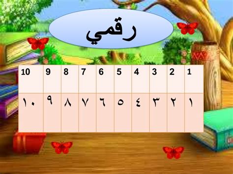 Atas sebab ini, anda harus belajar dengan baik untuk menyelesaikan pendidikan bahasa dengan betul. رقمي (nombor dalam bahasa arab)