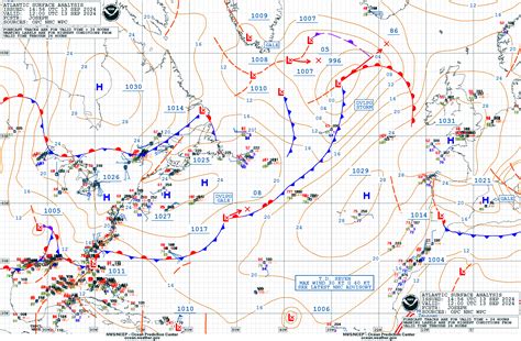 2021/22 North Atlantic Hurricane Force Wind Events
