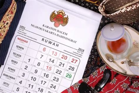 Kalender Jawa Januari Sampai Desember Lengkap Dengan Ramalan
