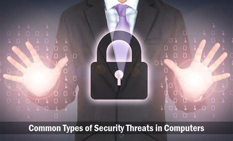 Common Types Of Security Threats In Computers Antivirus Insider