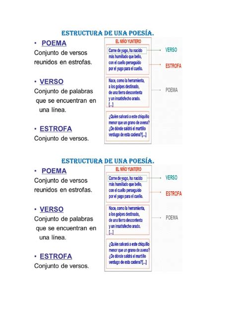 Estructura De Un Poema