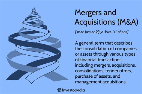 Mergers And Acquisitions M A Types Structures Valuations