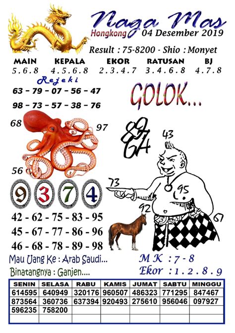 Ramalan prediksi naga mas hari ini. Hongkong Gambar Syair Naga Mas Hari Ini - retorika