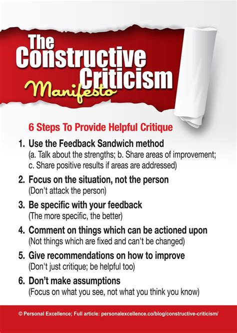 The Constructive Criticism Manifesto Manifesto Personal Excellence