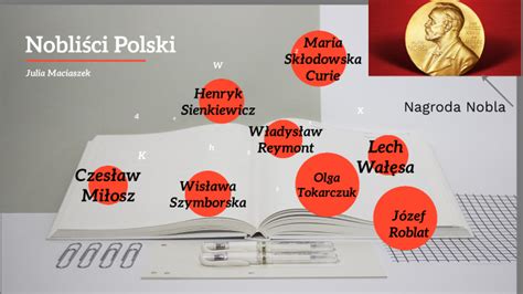 Nobliści Polski by Julka Maciaszek