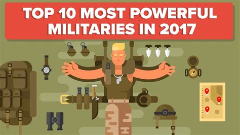 Top Most Powerful Militaries In The World Update Vrogue