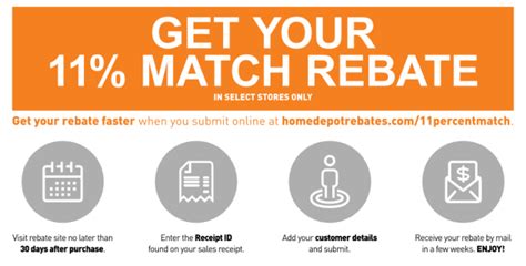 Home Depot, Get 11% Rebate for In-Store Purchases
