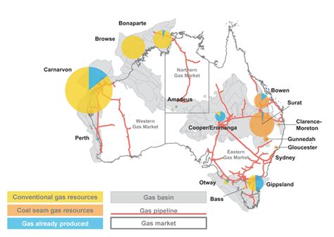 Liquefied Natural Gas In Queensland Where Will The Gas Come From