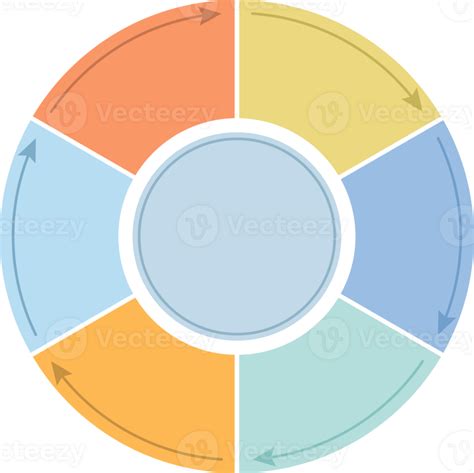 Circle Infographic Template With 6 Steps 23290349 Png