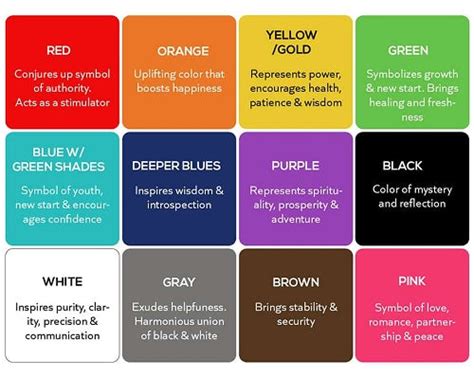 Feng Shui Basics How Color Can Affect Your Mood Uneedum