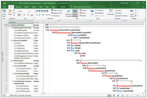 How To Export Ms Project Gantt Chart To Word Printable Templates