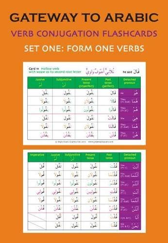 Gateway To Arabic Verb Conjugation Flashcards Set Form One Verbs My