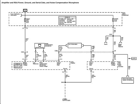 Wiring diagram for 1998 chevrolet tahoe wiring diagram view. What is the wiring diagram color for on a 2005 tahoe