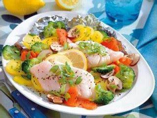 Диета при стенокардии Картинка - Диета при стенокардии