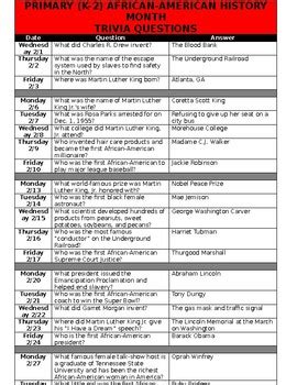 If you fail, then bless your heart. African-American History Trivia Questions for Black History Month by grade level