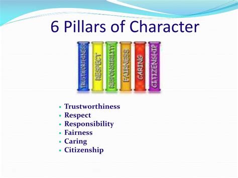 6 Pillars Of Characters Character Education The Green Vale School Jasmine Sheppard