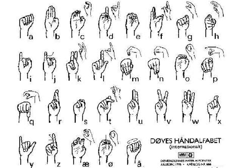 International Sign Language Hand Alphabet 10 Download Scientific