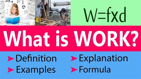 What Is Work In Physics Definition Of Work And Work Formula Physics