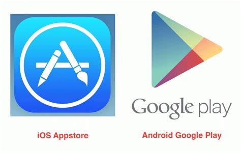 Ios Vs Android 10 Which Phone Is Best Operating System