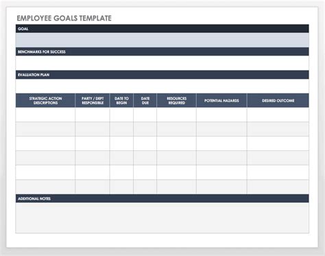 Boot Stomach Balanced Employee Goal Setting Template On The Head Of