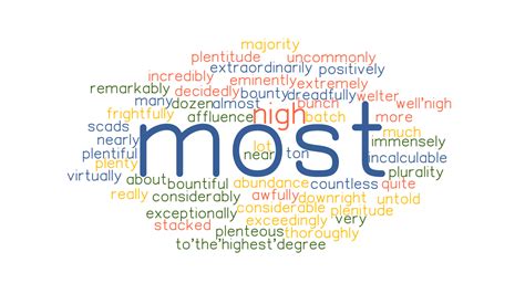 MOST: Synonyms and Related Words. What is Another Word for MOST? - GrammarTOP.com