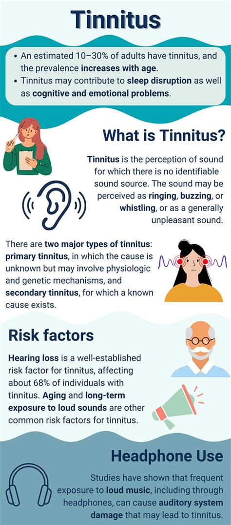 Different Types Of Tinnitus Explained Tinnitus Sounds Kienitvcacke