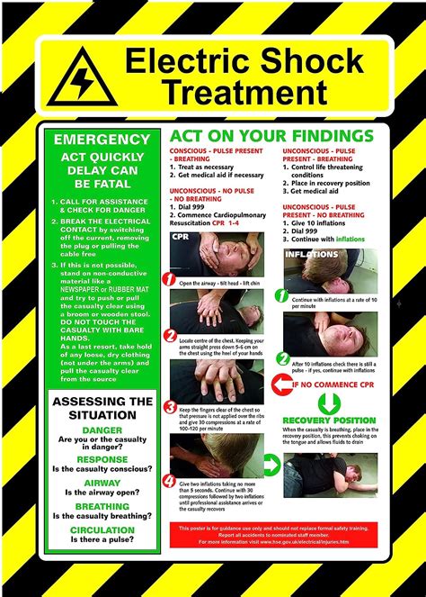 Electric Shock Emergency Poster A4 297mm X 210mm Laminated 400g The