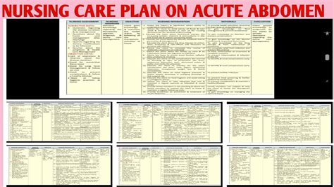 Ncp 54 Nursing Care Plan On Acute Abdomen Abdominal Pain Gi Disorders