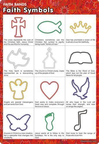 Religious Symbol Christianity Symbols Of God The Quotes