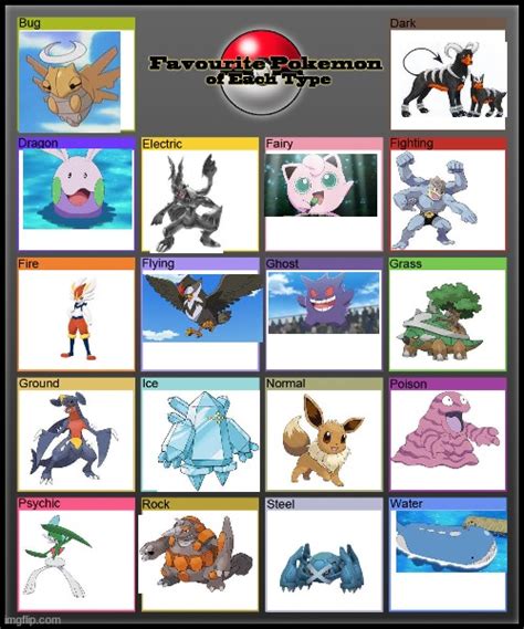 Favorite Pokemon Of Each Type Imgflip