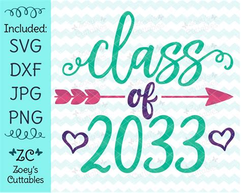 Class Of 2033 Svg Graduation Svg End Of School Year Etsy