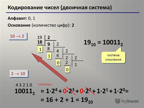 Презентация на тему 1 Кодирование чисел двоичная система Алфавит 0