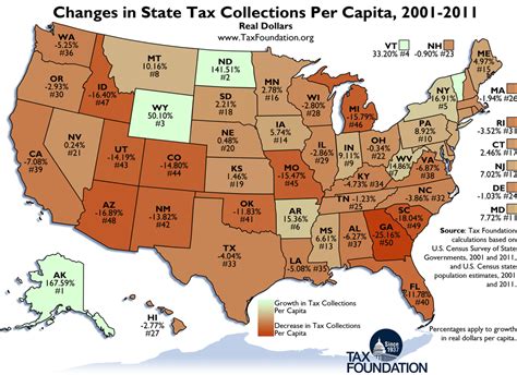 Monday Map Changes In State Tax Collections Per Capita 2001 2011