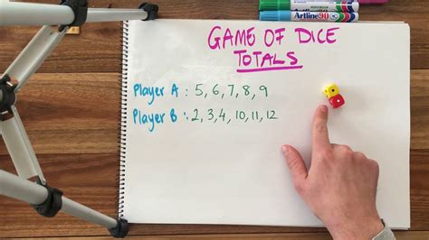Since the last installment of probability in games, a reader requested an analysis and strategy suggestion for a dice game that is simple to explain and the player's goal is to minimize the number of dice showing fail, although each die showing ace negates a single fail when counting this score. Game of Dice Total probability - YouTube