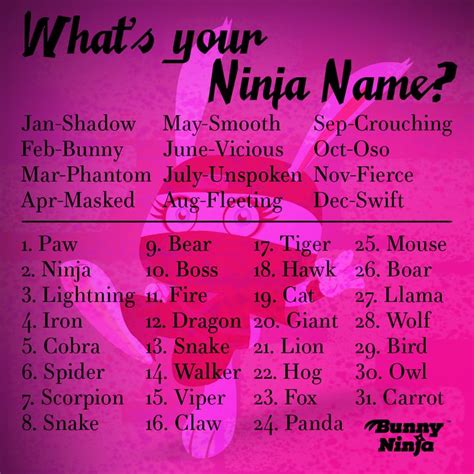 A Legendary Ninja Needs A Legendary Name Crouching Tiger P What
