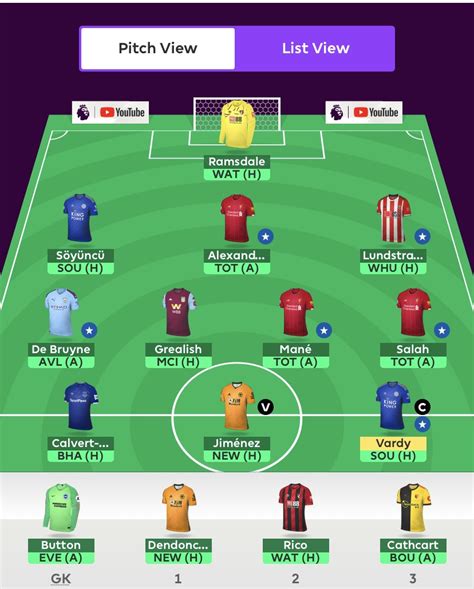 Do you typically forget about fantasy premier league a couple of weeks into the season? Fantasy premier league team tips GW22 - FFG contributor's ...