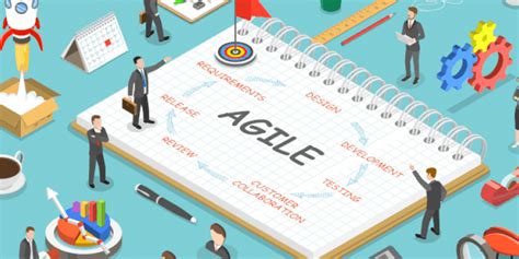 How An Agile Culture Leads To Business Success Business West