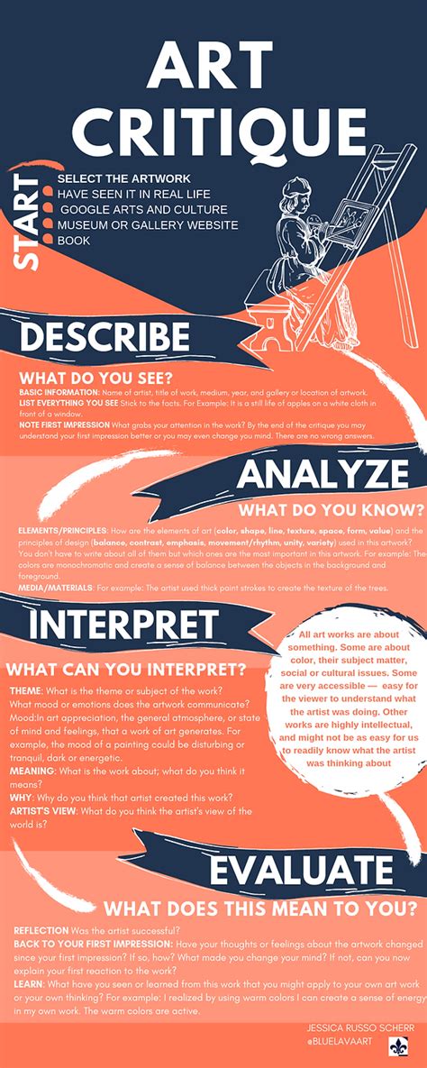 Crit A Formal Qualities Cs Mrjasons Artroom