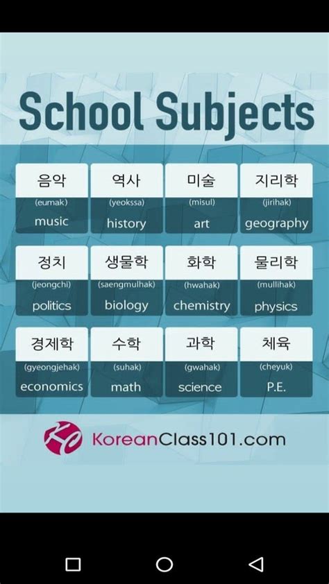 School Subject In Korean Korean Language Learning Korean Words