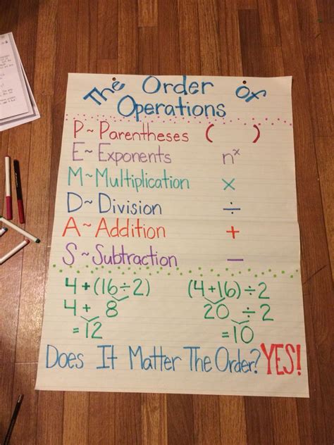 Order Of Operations 3rd Grade