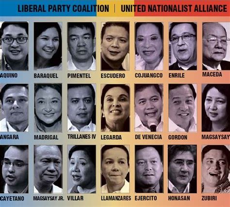 2013 Senatorial Candidates Official List By Comelec Philippine News